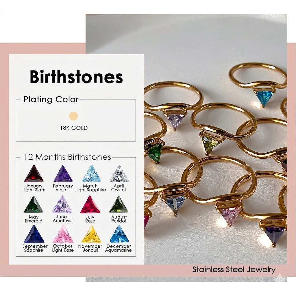 Minimalist 18K Gold Plated Tri - Birthstone Ring Set recension och pris