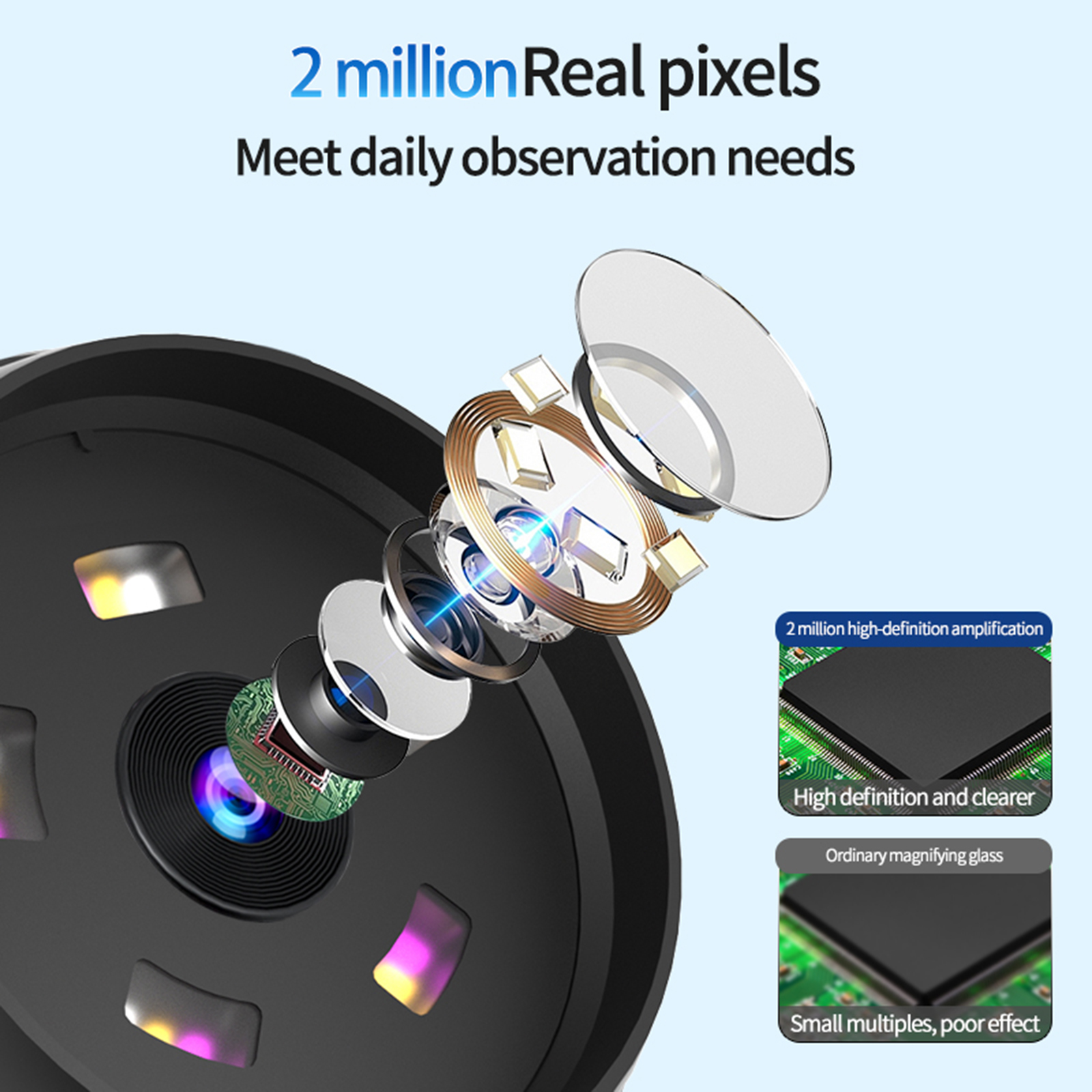 Digital Microscope 2.8 Inch IP - Collectors Coins Jewelry & Watches Of Smithtown recension och pris